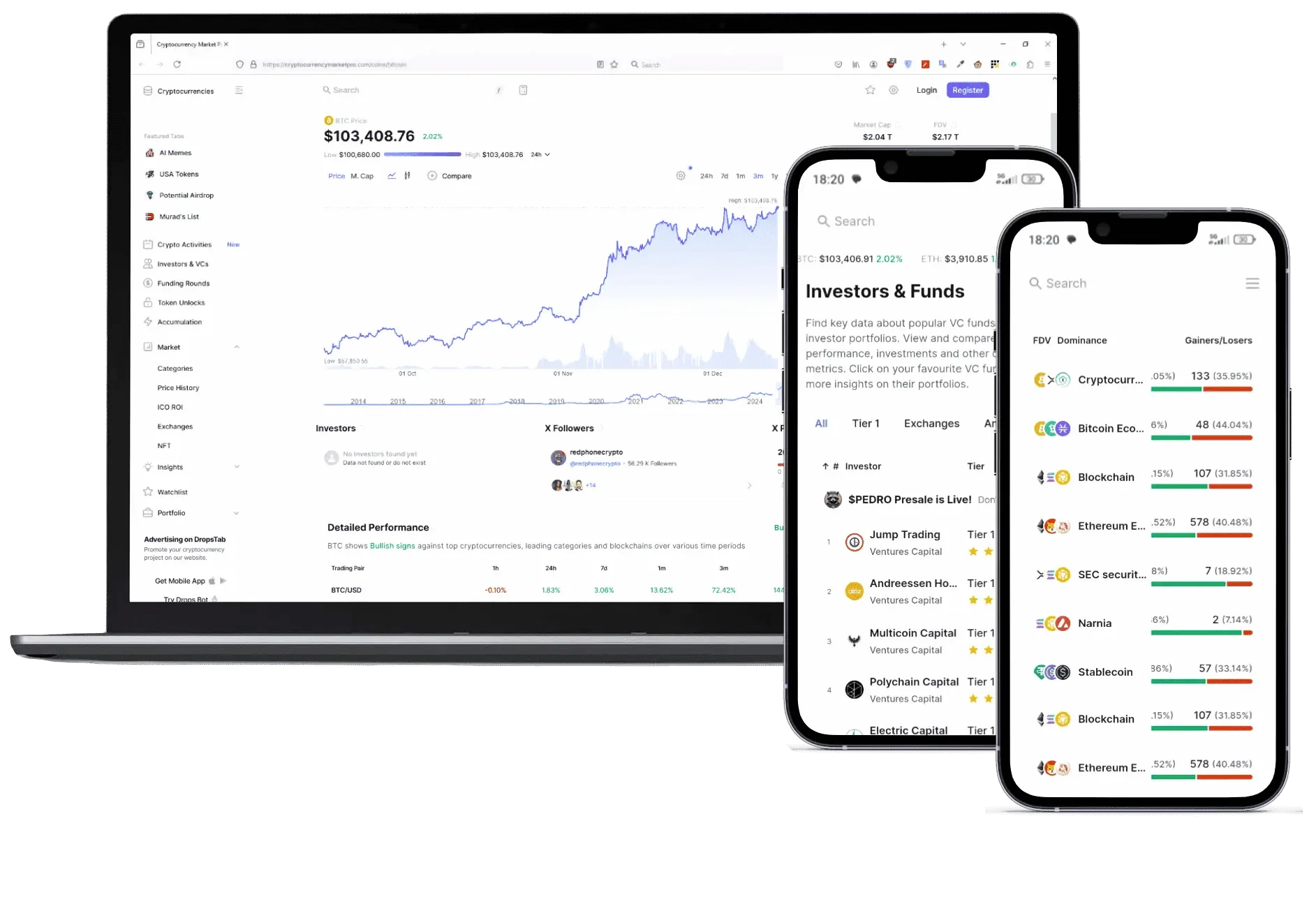 Qzovarel Finanztools